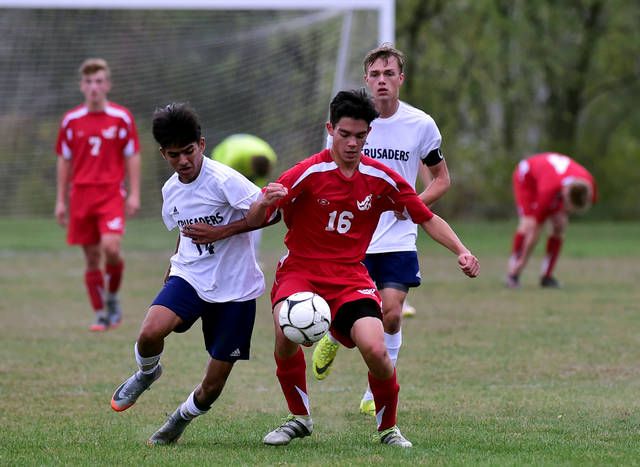 Boys Soccer: Pittston Area upsets Coughlin in penalty kicks | Times Leader