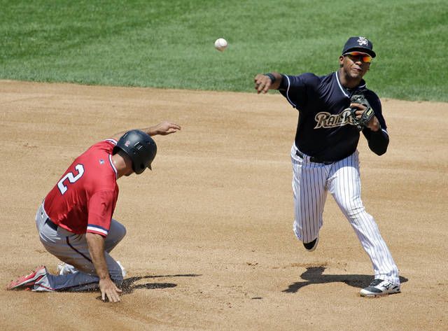 Yankees' Gary Sanchez homers in RailRiders win