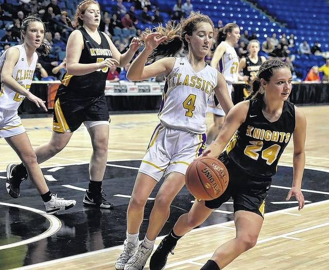 Women's Basketball - University of Scranton