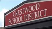 Crestwood School District sets dates for kindergarten registration | Times Leader