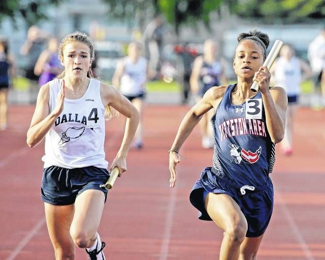 Category High School Track And Field Times Leader
