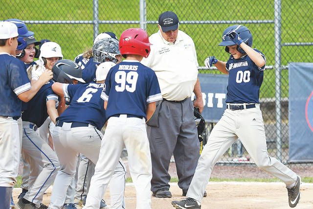 State College Little League > Home