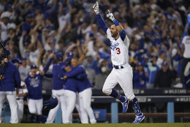 Los Angeles Dodgers: Wild Card Series Preview