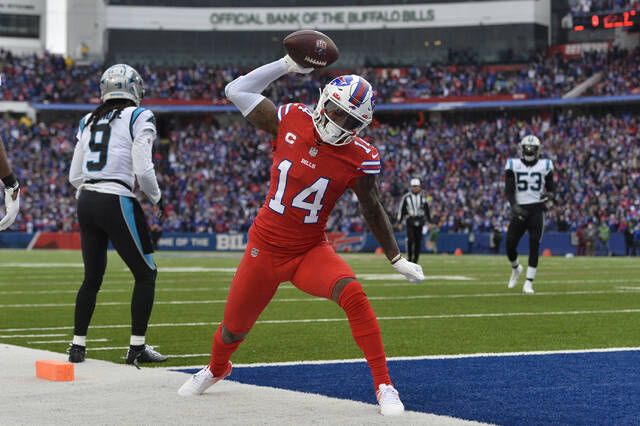 5 depth players to root for to make Buffalo Bills roster