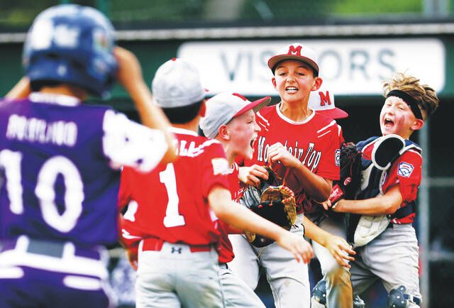 Coventry Little League Baseball > Home