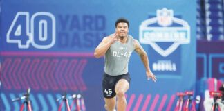
			
				                                Penn State defensive lineman Chop Robinson recorded a time of 4.48 seconds in the 40-yard dash at the NFL combine on Thursday in Indianapolis.
                                 Michael Conroy | AP photo

			
		